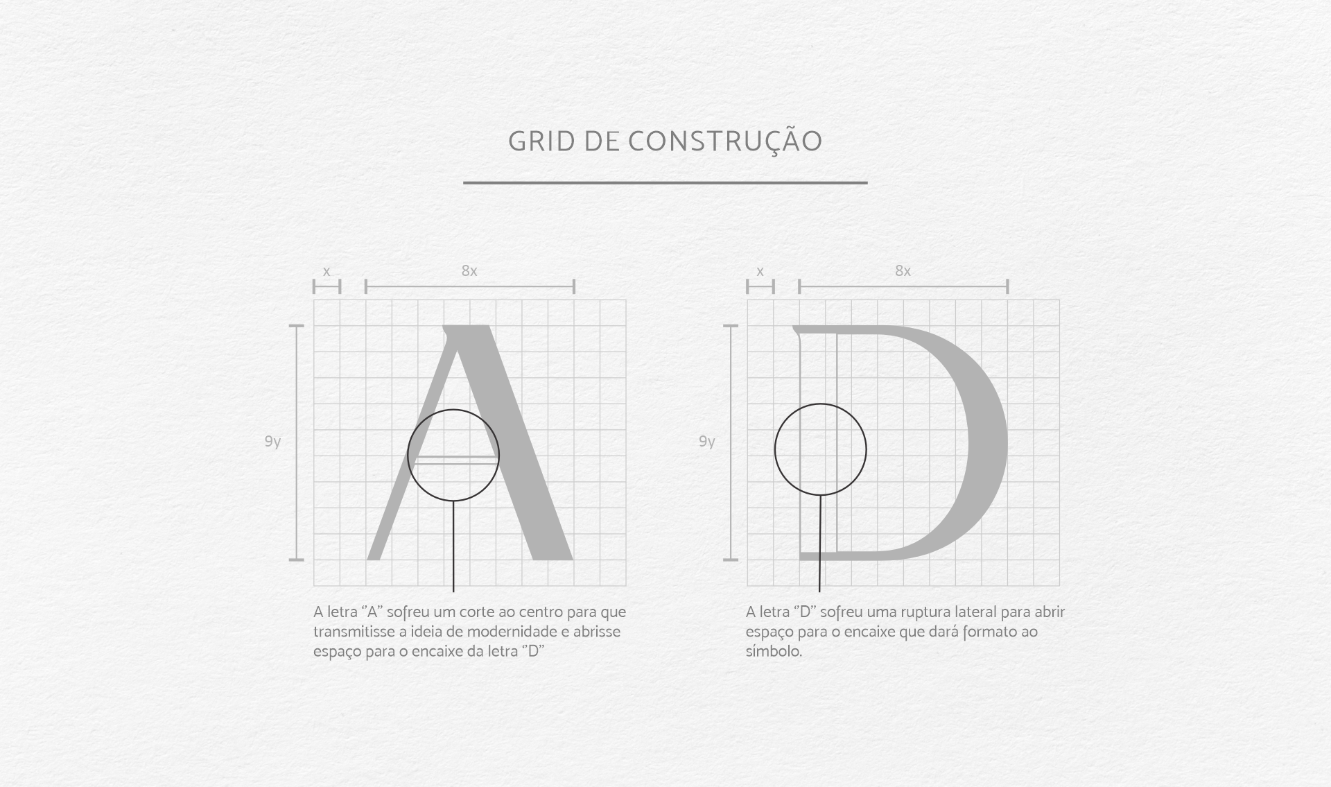 imagem projeto